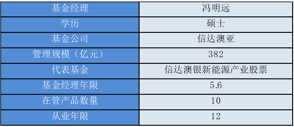 香港期期準資料大全,精細化實施分析_便攜版85.365