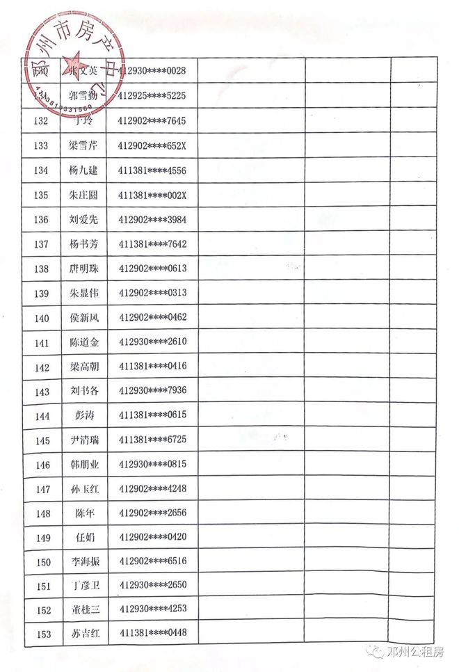 鄧州市公租房最新公示，啟程探索自然美景，尋找內(nèi)心平靜之旅