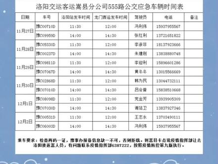 嵩縣到洛陽最新時刻表,嵩縣到洛陽最新時刻表，便捷出行，從此開始