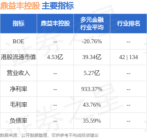 盈豐最新動態(tài)，引領(lǐng)未來的金融力量閃耀登場