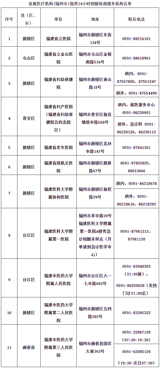 最新檢測表，科技重塑生活，未來觸手可及的檢測革新