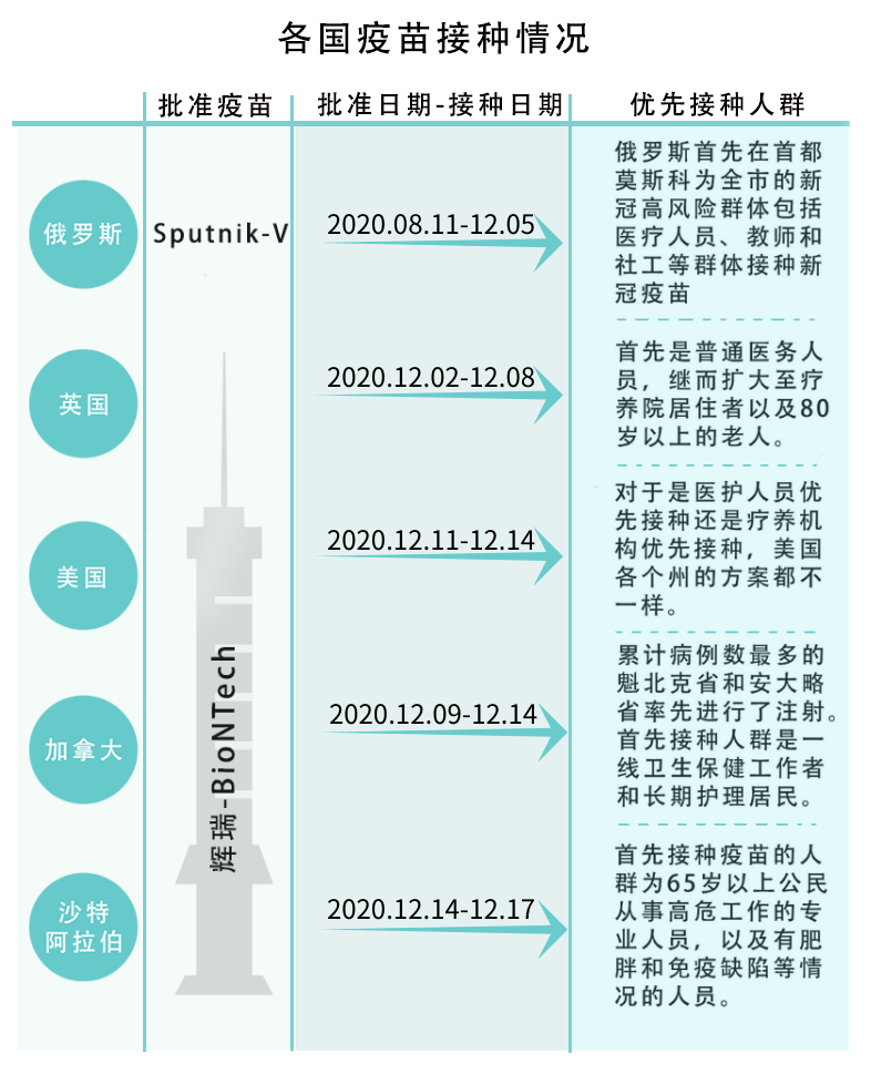 疫苗最新動態(tài)與自然美景的旅行探索