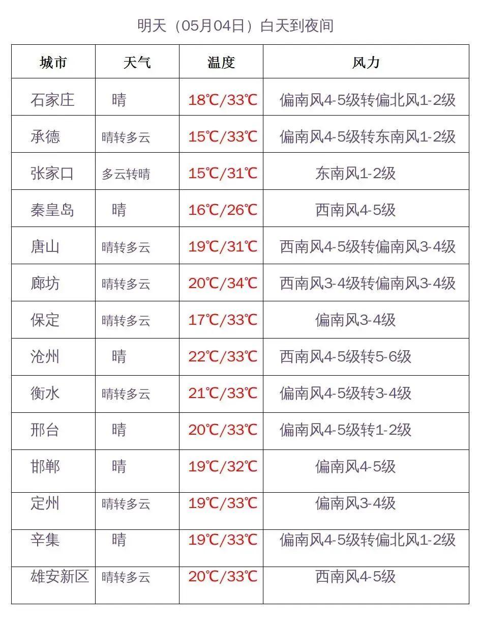 承德最新軌跡，自信閃耀，一路向前展風采