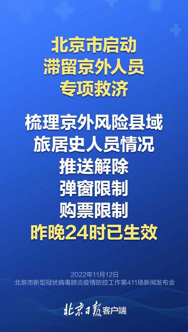 最新回京政策調(diào)整，自信與成就并行的勵(lì)志之旅揚(yáng)帆起航