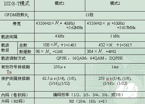 ts最新特性,TypeScript最新特性詳解，如何輕松上手并應用這些新技能