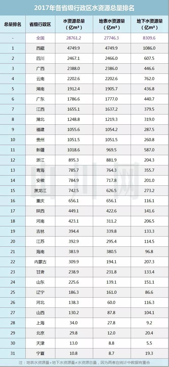 五A添盛坊青稞原漿 第94頁