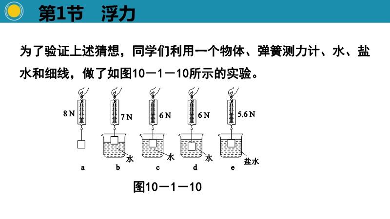 最新在線浮力，背景、進(jìn)展與地位概述