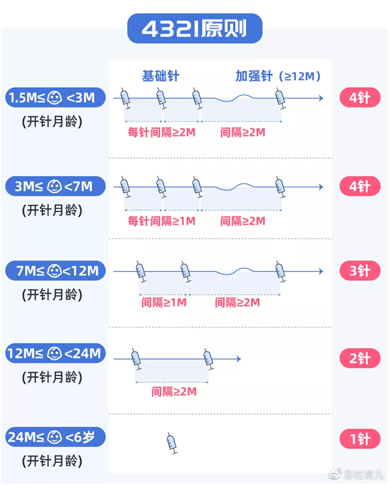 永安肺炎最新進(jìn)展，科技之光重塑健康防護(hù)新紀(jì)元