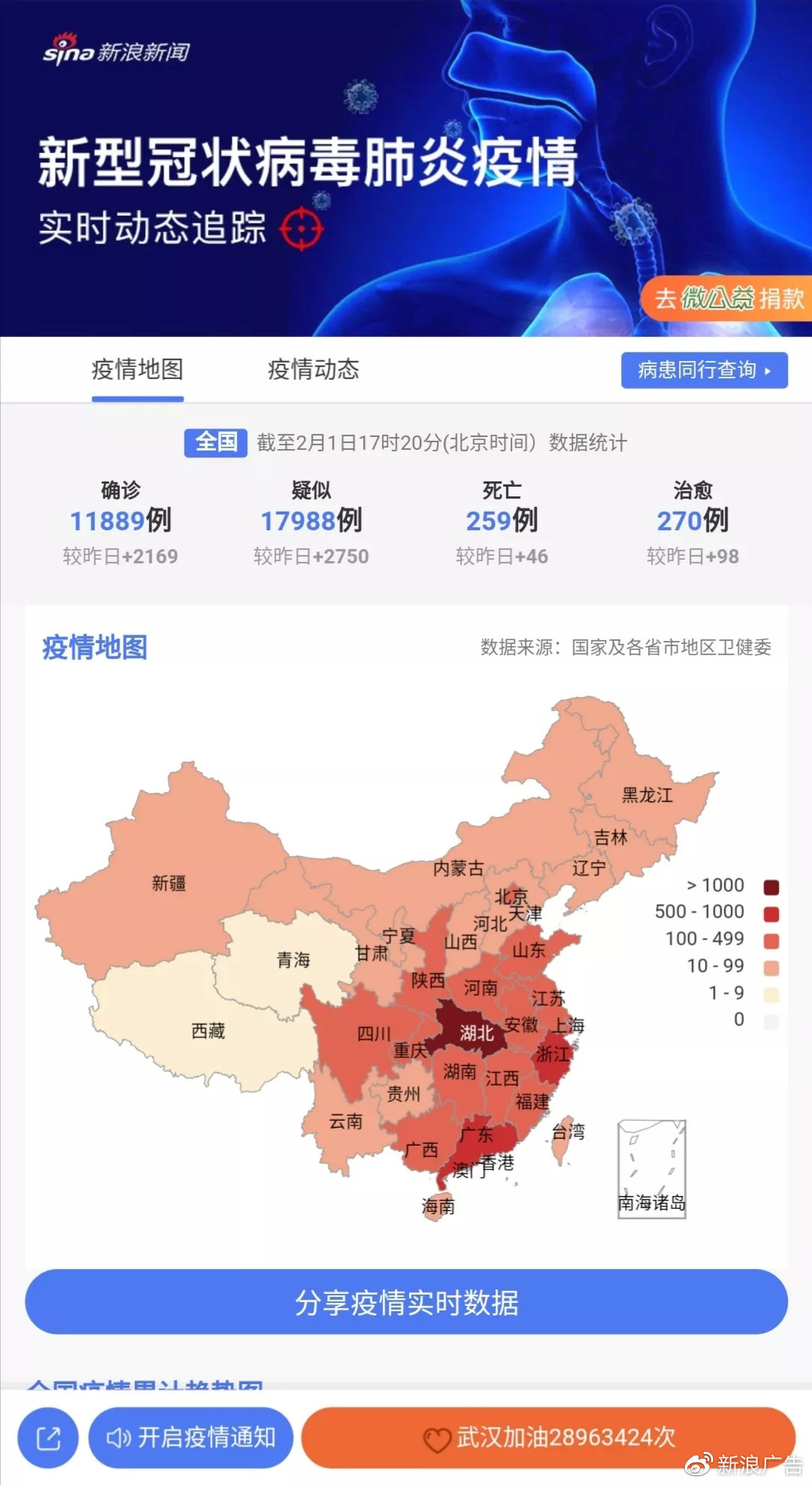 騰訊肺炎最新動(dòng)態(tài)，小城云端抗疫故事