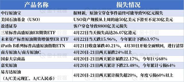 原油寶最新市場態(tài)勢深度解析，影響、觀點(diǎn)與趨勢探討