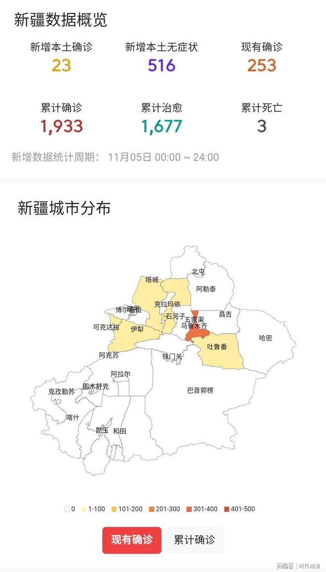 新疆最新動態(tài)，草原奇遇與深厚友情