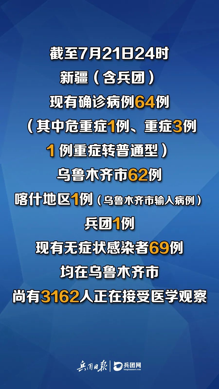 新疆智能防疫先鋒產(chǎn)品亮相，科技守護者的最新抗疫行動！