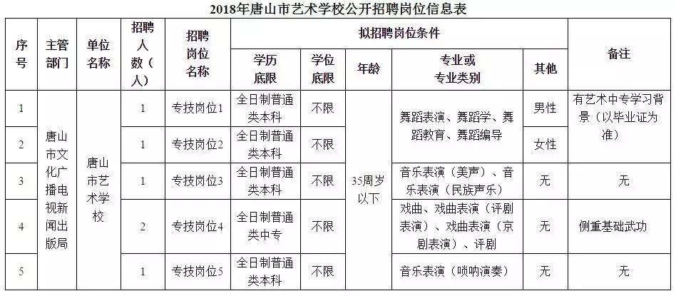 最新人事招聘網(wǎng)，助力求職之路更順暢