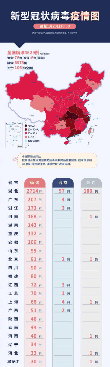 新冠病毒疫情最新數(shù)據(jù)與巷弄深處的防疫特色及小店奇聞