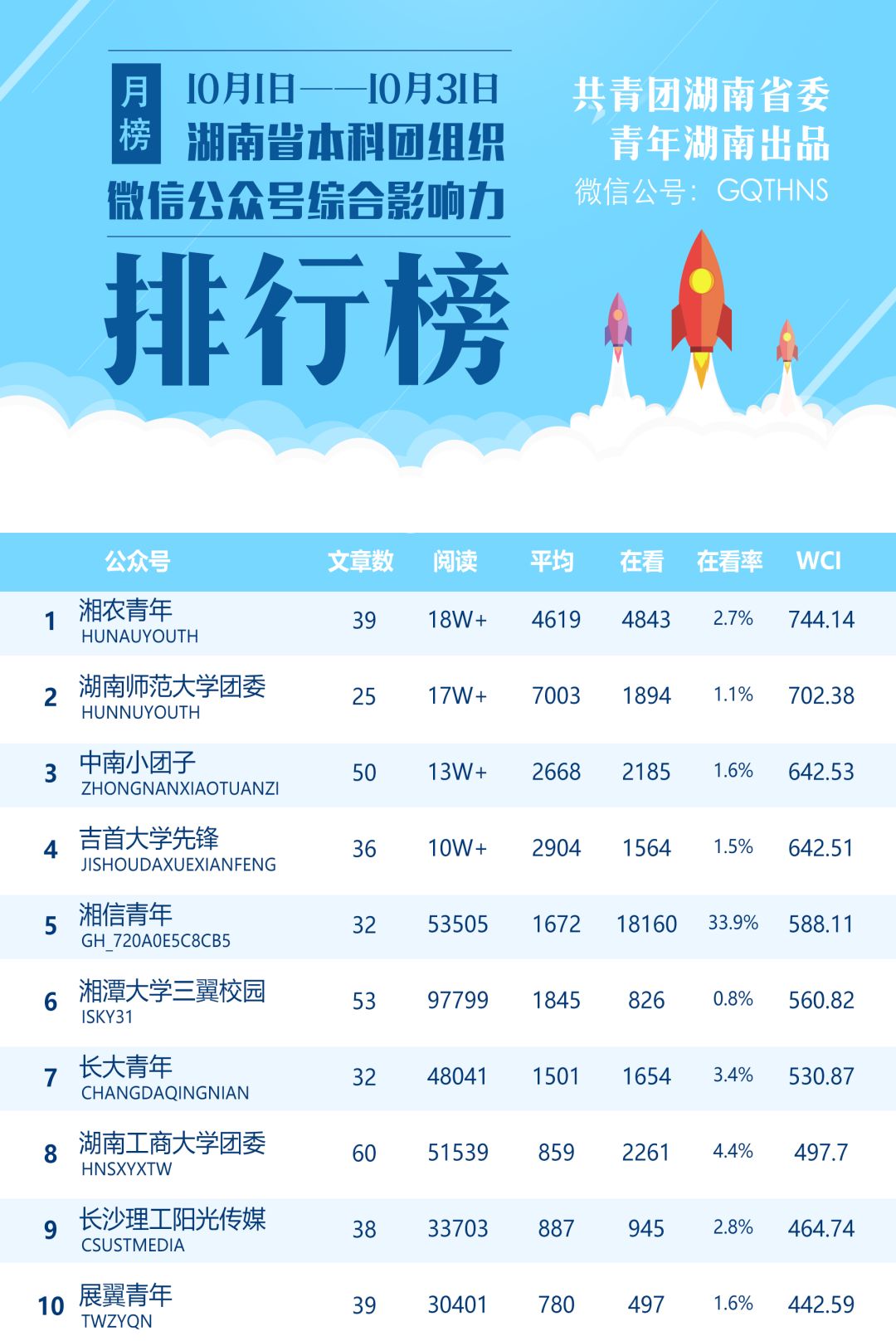 七最新一期，前沿科技與文化的融合探索