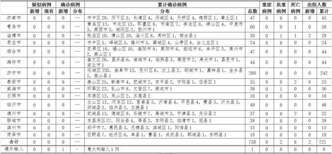 五A添盛坊青稞原漿 第65頁