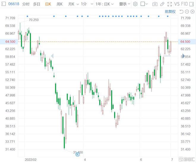 京東港股股票最新行情深度解析，投資視角的投資策略與趨勢分析