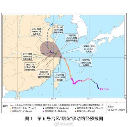 關(guān)注即將到來的第28號(hào)臺(tái)風(fēng)最新預(yù)報(bào)及動(dòng)態(tài)更新