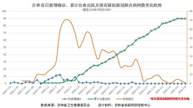 河北最新疫情新增3例，全面解讀及應(yīng)對(duì)建議