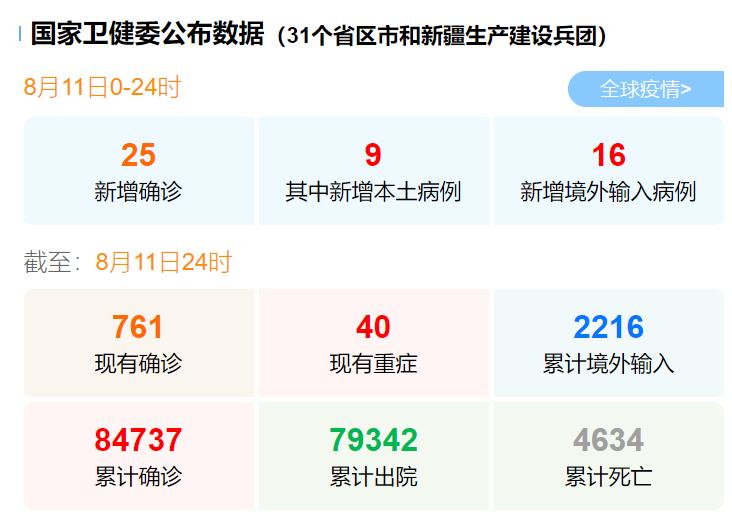 新疆8月疫情最新數(shù)據(jù)與小巷風(fēng)情小店揭秘