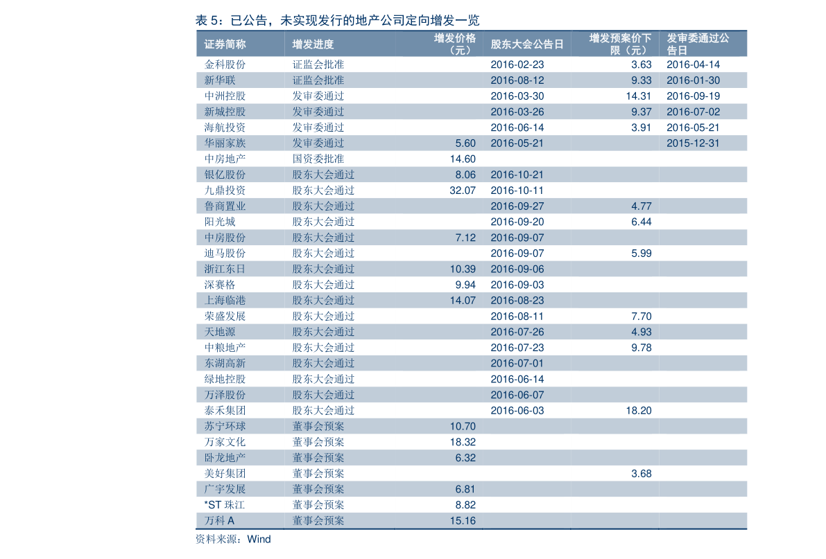 價(jià)格歧視實(shí)例詳解，理解策略與應(yīng)用之道