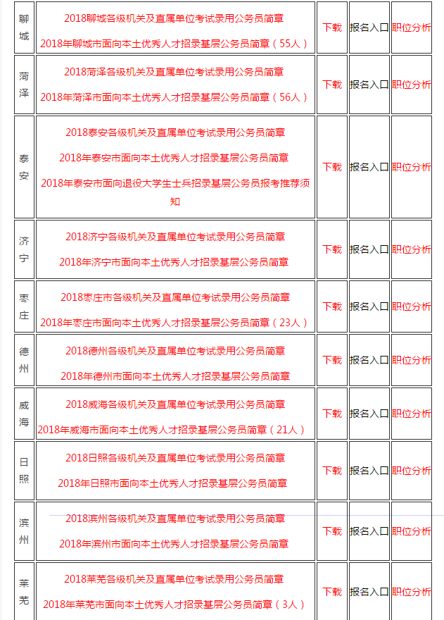 山東省委最新職務(wù)公告，小巷深處的獨特風味探秘揭秘