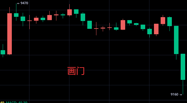 畫門行情，小巷深處的藝術(shù)探秘