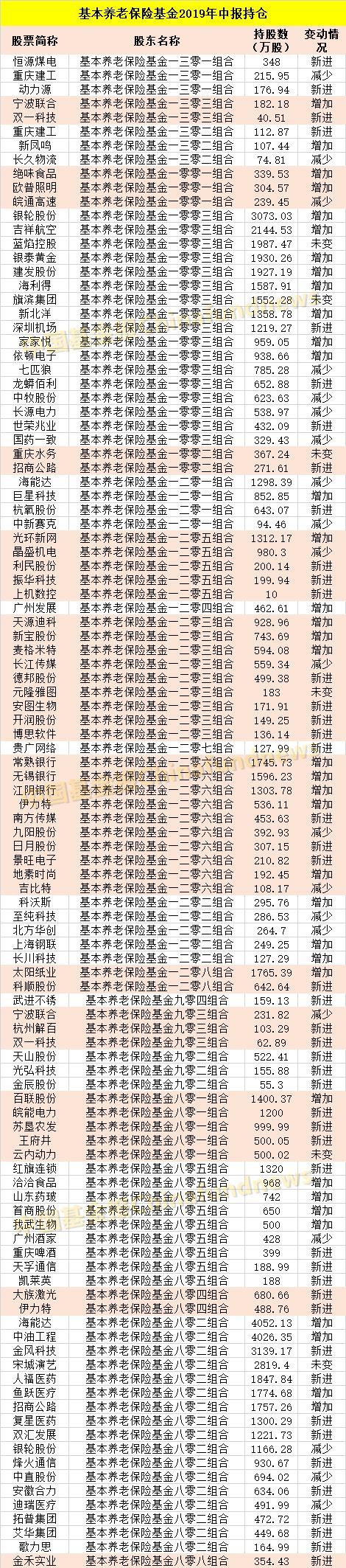 銀輪股份最新動態(tài)深度解析與觀點(diǎn)闡述