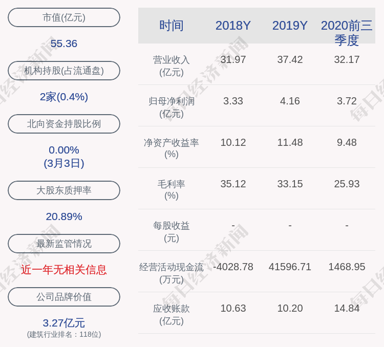 北京利爾引領(lǐng)科技潮流，重塑未來生活體驗(yàn)新動(dòng)態(tài)