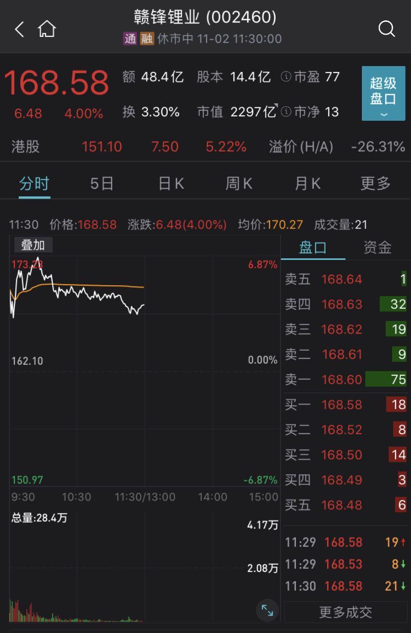 億能鋰業(yè)股票行情，自然美景背后的探索之旅與投資機(jī)會分析