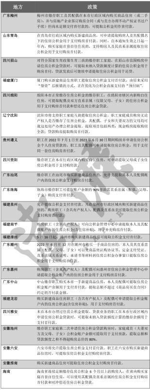 南平最新二手房信息大放送，購房者福音來臨