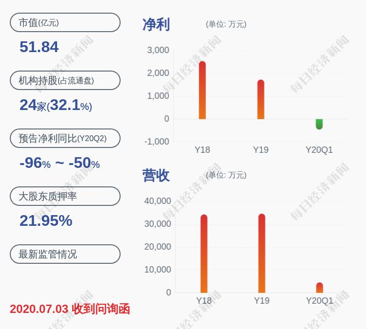 丹邦科技上市,丹邦科技上市，科技領(lǐng)域的嶄新里程碑