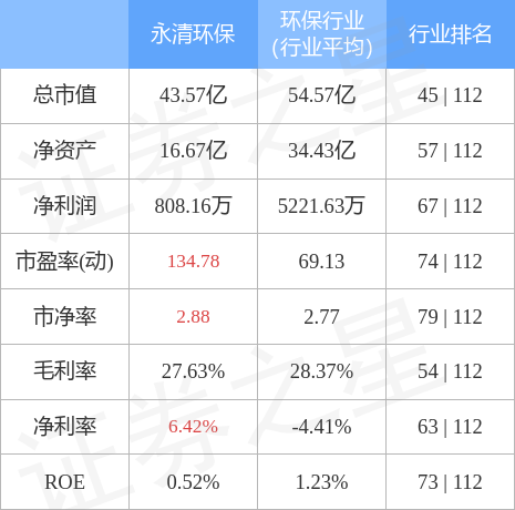 永清股票行情深度解析與預(yù)測(cè)，投資者準(zhǔn)備行動(dòng)！