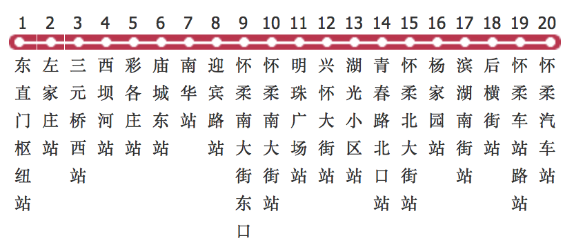 最新916快車時刻表，優(yōu)化公共交通服務(wù)，提升出行體驗