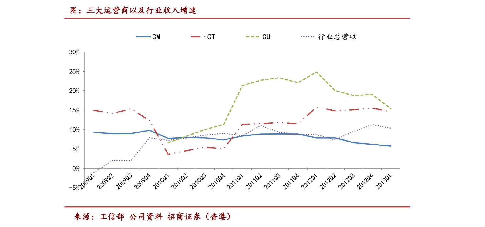 002131股票行情,?標(biāo)題，揭秘002131股票行情，洞悉未來走勢(shì)！