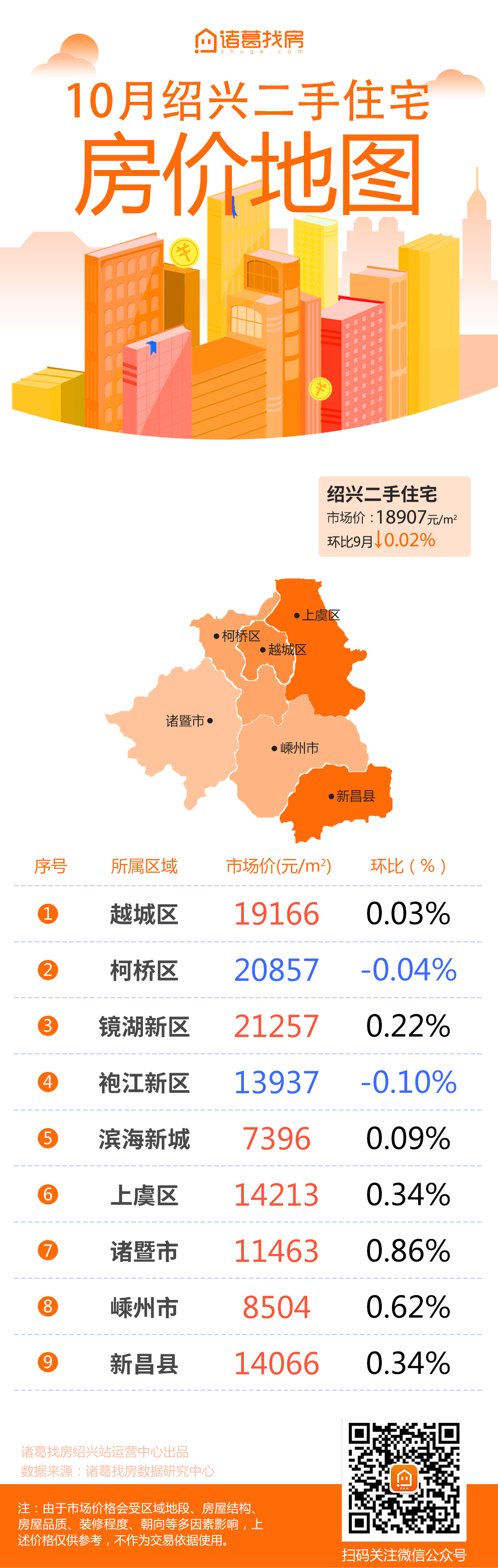 紹興最新房價動態(tài)，市場走勢分析與前景展望