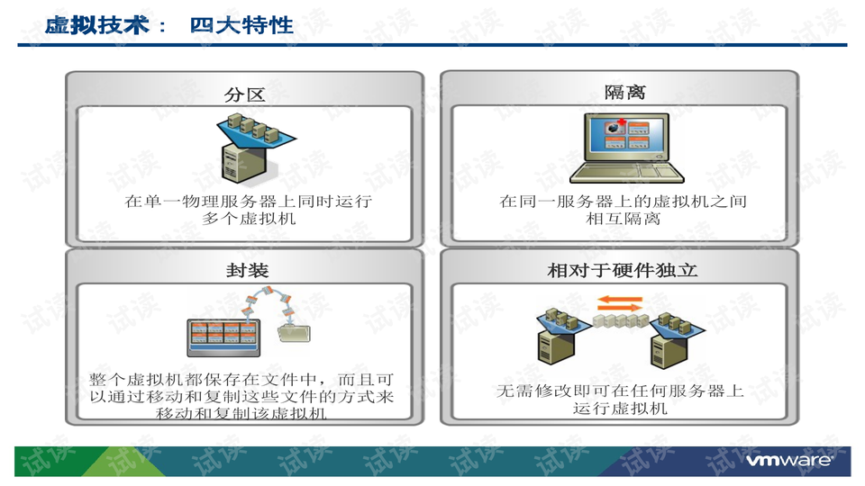 最新虛擬機技術(shù)深度解析，挖掘虛擬力量，開啟無限潛能