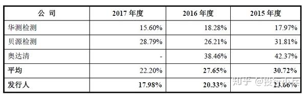 宇馳檢測(cè)上市，小巷中的寶藏，探索未知的魅力小店