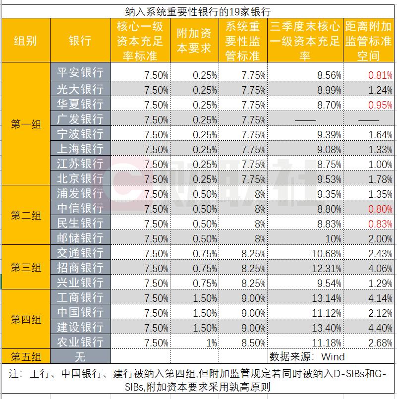 科技重塑金融，建行上市貸引領未來觸手可及的新金融時代