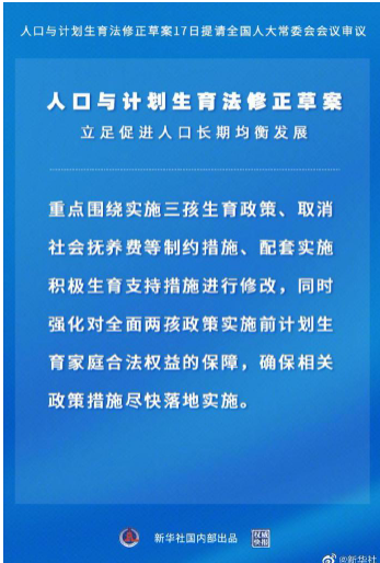 最新人口與生育政策法，塑造未來藍(lán)圖的法律指引