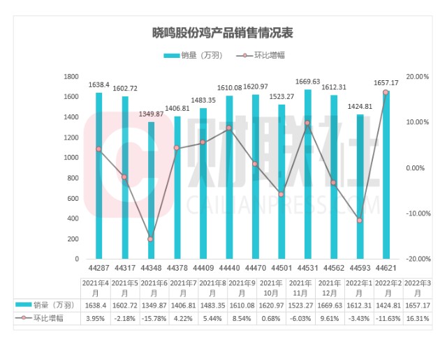 民和股份最新動態(tài)揭秘，小巷中的隱藏美食寶藏