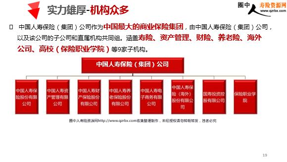 中國人壽最新企業(yè)簡介——全方位了解中國人壽的指南