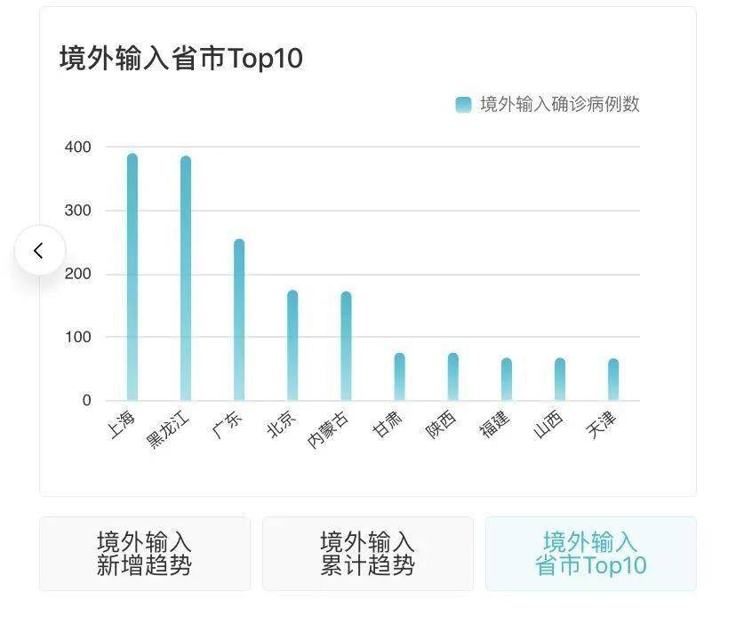 潮流前線新鮮資訊，一網(wǎng)打盡最新動態(tài)