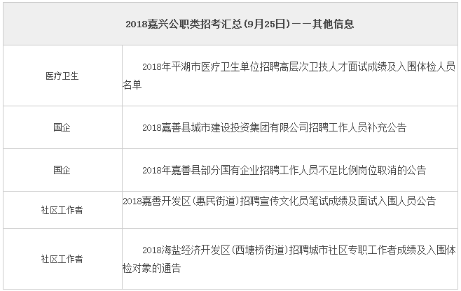 嘉興百姓網(wǎng)最新招聘信息，科技引領(lǐng)未來，輕松觸手可及