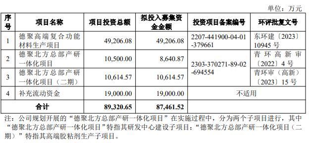 德青源借殼上市嘉麟杰，科技重塑未來，開啟精彩生活新篇章