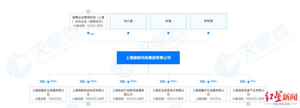 股權(quán)上市查詢，科技驅(qū)動(dòng)金融新時(shí)代，開啟探索之旅